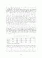 [경제]금융제도와기업지배구조 23페이지