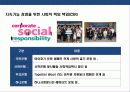국내 금융회사의 종합금융브랜드화 전략 및 해외선진 금융그룹의 브랜드 전략사례분석 19페이지