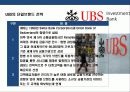 국내 금융회사의 종합금융브랜드화 전략 및 해외선진 금융그룹의 브랜드 전략사례분석 26페이지