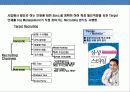 우량기업들의 핵심인재 정의.채용.육성.유지.관리 사례 분석 13페이지