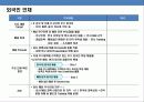 우량기업들의 핵심인재 정의.채용.육성.유지.관리 사례 분석 15페이지