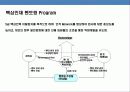 우량기업들의 핵심인재 정의.채용.육성.유지.관리 사례 분석 19페이지