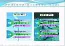 수력,조력,바이오에너지 24페이지