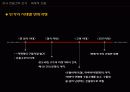 한국전통건축(민가)        4페이지