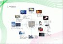 수소에너지 16페이지
