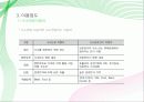 수소에너지 20페이지