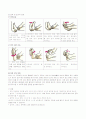 뇌졸중 환자의 재활 10페이지