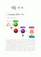 Coenzyme Q10 5페이지