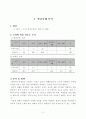 1)수학-4.덧셈과 뺄셈-받아내림이 없는 (몇십몇)-(몇십몇) 3페이지