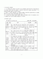 1)국어-2.이렇게 생각해요-기분이 잘 드러나게 말하는 방법알기 4페이지
