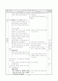 1)국어-2.이렇게 생각해요-기분이 잘 드러나게 말하는 방법알기 9페이지