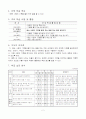 1)국어-3.생각을 전해요-듣는 사람의 기분을 좋게 하는 말하기 방법알기 3페이지