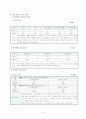 1)바른생활-6.와여름이다-몸 깨끗이 하기 5페이지