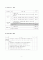 5-2)국어-3.경험과 상상-이야기의 바다 6페이지