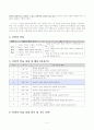 6-1)국어(말듣쓰)-5.마음을 나누며-2)나눔과 어울림-속담이나 관용표현이해하기 3페이지