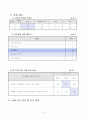 6-1)국어(말듣쓰)-5.마음을 나누며-2)나눔과 어울림-속담이나 관용표현이해하기 4페이지