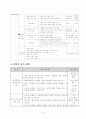 6-2)사회-2.함께살아가는세계-지리적으로 가깝고 문화가 비슷한 나라들 6페이지