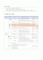 6-2)사회-2.함께살아가는세계-변화하는 세계의 여러나라 8페이지