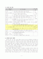 6-2)수학-4.원과 원기둥-원기둥의 부피구하기 6페이지