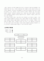 6-1)사회-3.민주시민이 승리하던 날들-4.19혁명의 과정과 의미알아보기(의사결정모형) 8페이지