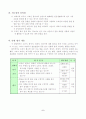 6)국어(말듣쓰)-5.마음을 나누며-속담이나 관용표현 쓰며 상황에 어울리는 표현쓰기 5페이지