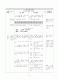 6)국어(말듣쓰)-5.마음을 나누며-속담이나 관용표현 쓰며 상황에 어울리는 표현쓰기 7페이지