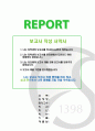 Thermal Conductivity - Objective, intorduction & Background, Apparatus 1페이지