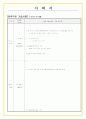 RESUME 입사지원서 자기소개서 3페이지
