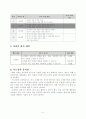 1)듣말-5.더알고싶어요-소개할 내용을 정리하는 방법알기 5페이지