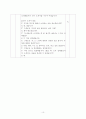 1)듣말-5.더알고싶어요-소개할 내용을 정리하는 방법알기 10페이지