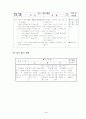 6-1)수학-6.비와비율-백분율알아보기 4페이지