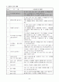 5-1)수학-4.사각형과 다각형-사다리꼴 알아보기 7페이지