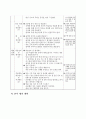 4)체육-체조활동-음악에 맞추어 다양한 줄운동 표현하기 3페이지