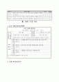 4)체육-체조활동-음악에 맞추어 다양한 줄운동 표현하기 4페이지