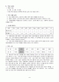5-1)사회-5.자연재해-자연재해의 종류를 조사하여 정리 발표하기 4페이지