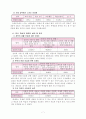 5-1)사회-2.우리가사는지역-촌락에서 일어나는 일 8페이지