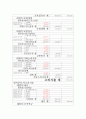 우리가정 가계부 비교 분석 12페이지
