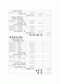 우리가정 가계부 비교 분석 13페이지
