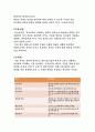 태권도 시범과 도장경영 6페이지