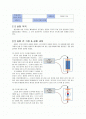 [일반물리실험] 전자기 유도 1페이지