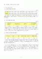 4)수학-4.삼각형-예각삼각형 알아보기 7페이지