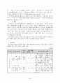 4)수학-5.평면도형의 둘레와 넓이-넓이를 비교하고 1㎠를 알아보기 6페이지