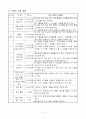 4)수학-4.사각형과다각형-마름모 4페이지