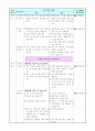 1)슬생-3.가족은 소중해요-다양한 가족의 모습 2페이지