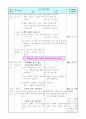 1)슬생-5.자연과 함께해요-동물과 식물로 무리짓기 2페이지