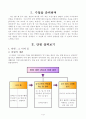 1)슬생-1.나의몸-몸의 각 부분이 하는 일 2페이지