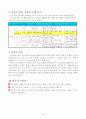 1)슬생-1.나의몸-몸의 각 부분이 하는 일 3페이지