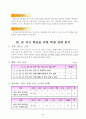 1)슬생-1.나의몸-몸의 각 부분이 하는 일 5페이지
