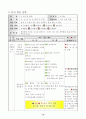 1)슬생-1.나의몸-몸의 각 부분이 하는 일 7페이지