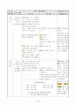 1)슬생-1.나의몸-몸의 각 부분이 하는 일 8페이지
